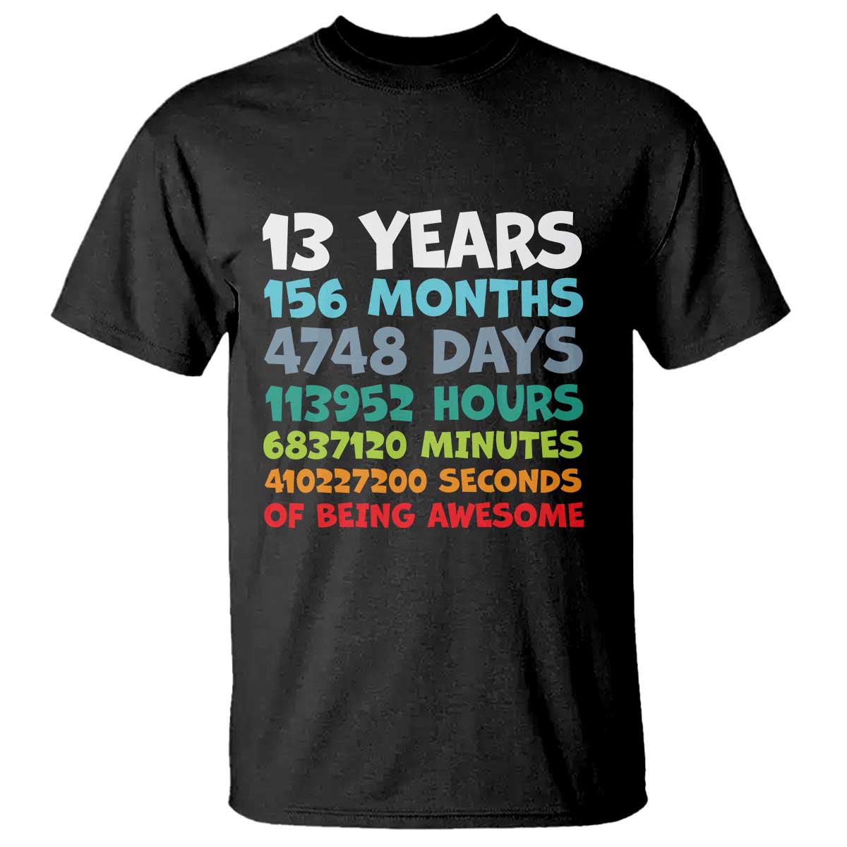 13th Birthday T Shirt 13 Year Old Bday Gifts Son Boy 13yr
