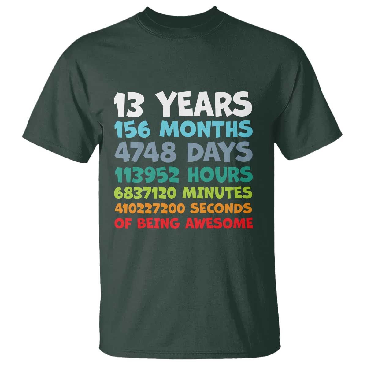 13th Birthday T Shirt 13 Year Old Bday Gifts Son Boy 13yr
