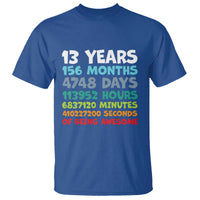 13th Birthday T Shirt 13 Year Old Bday Gifts Son Boy 13yr