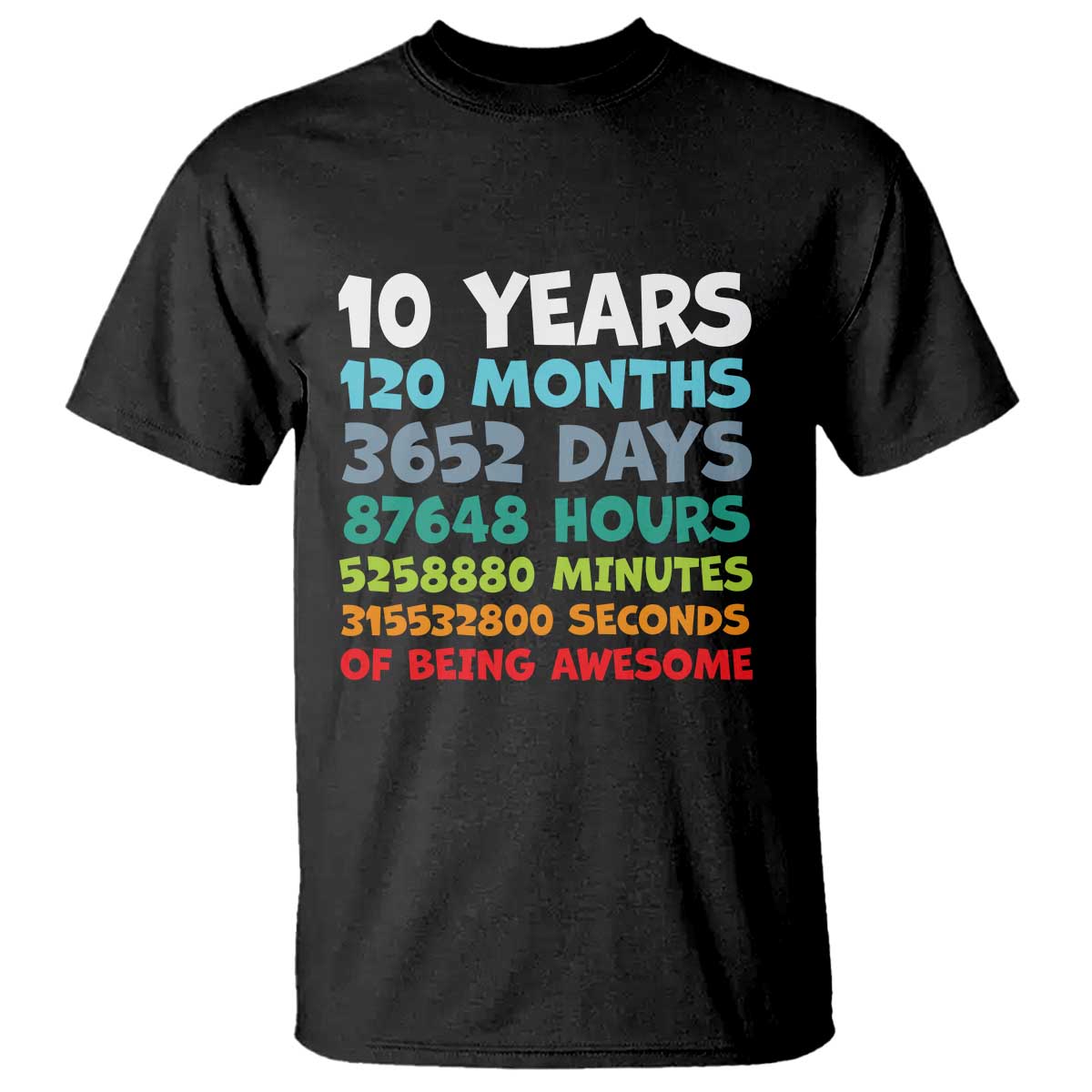 10 Year Old Bday T Shirt 10 Years 120 Months Of Being Awesome 10th Birthday Gifts
