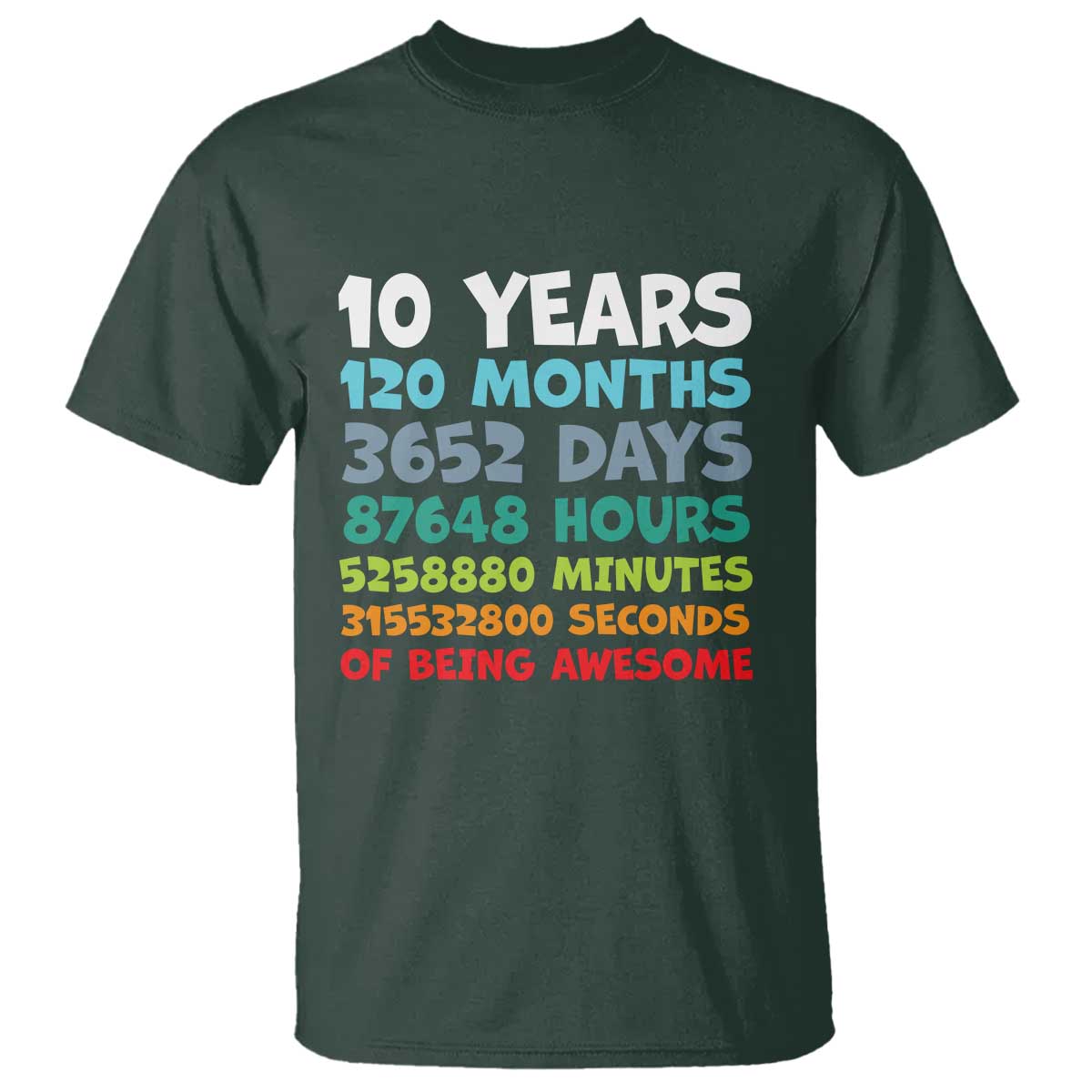 10 Year Old Bday T Shirt 10 Years 120 Months Of Being Awesome 10th Birthday Gifts