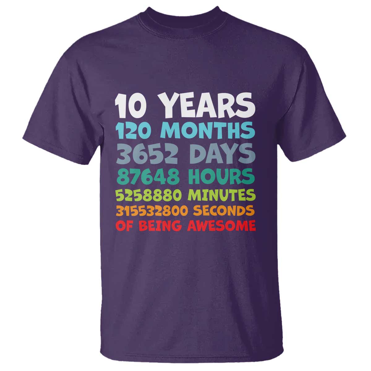 10 Year Old Bday T Shirt 10 Years 120 Months Of Being Awesome 10th Birthday Gifts