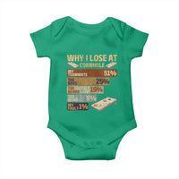 Funny Cornhole Player Baby Onesie Retro Why I Lose Game Day Bean Bag Toss Game