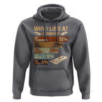 Funny Cornhole Player Hoodie Retro Why I Lose Game Day Bean Bag Toss Game