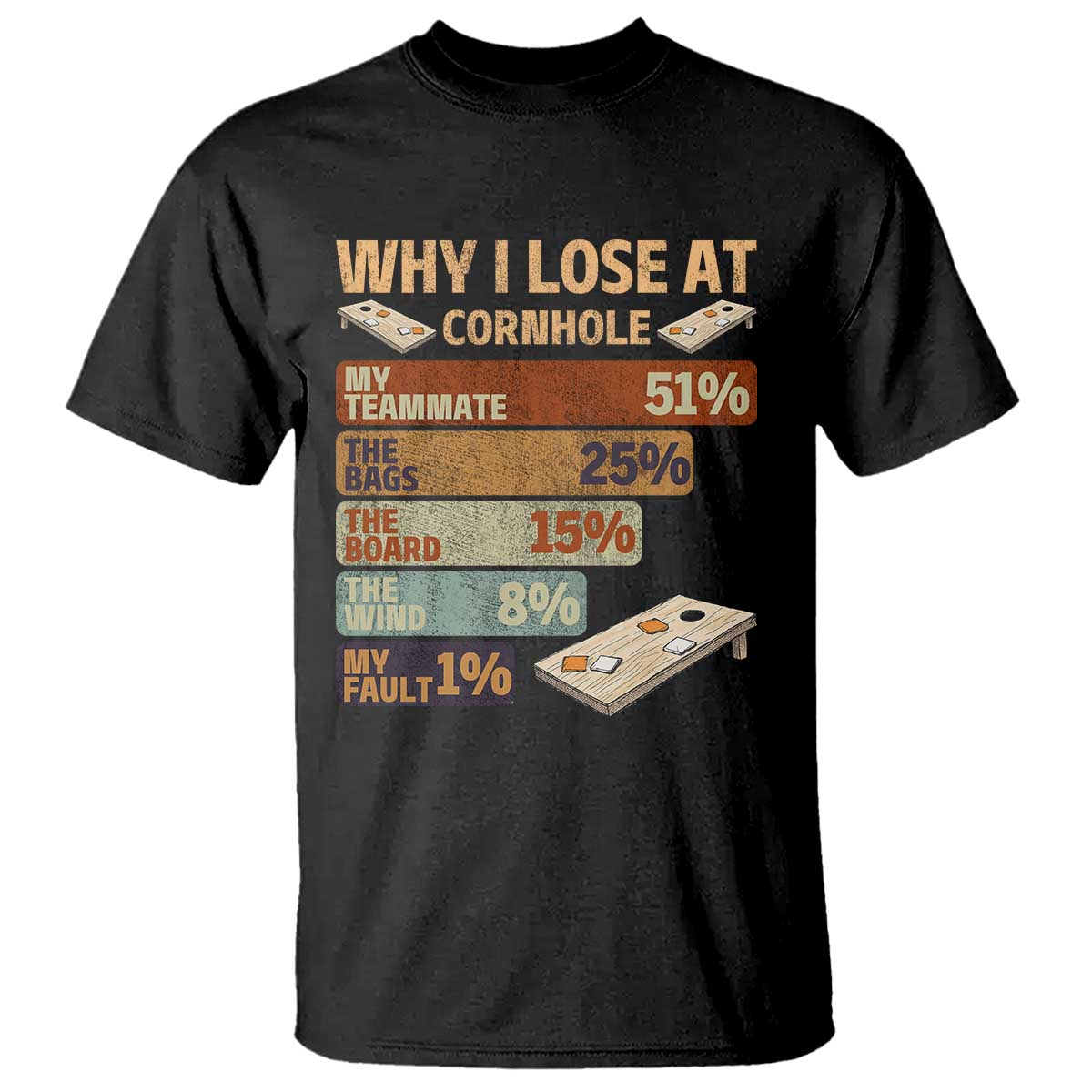 Funny Cornhole Player T Shirt Retro Why I Lose Game Day Bean Bag Toss Game