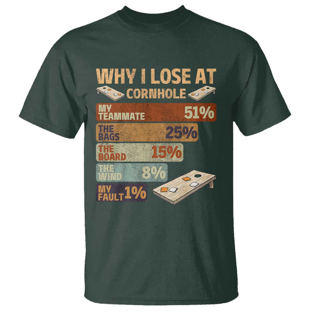 Funny Cornhole Player T Shirt Retro Why I Lose Game Day Bean Bag Toss Game