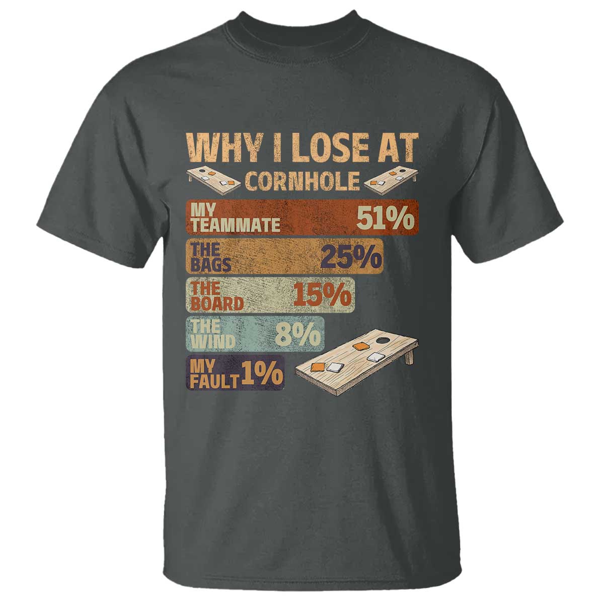 Funny Cornhole Player T Shirt Retro Why I Lose Game Day Bean Bag Toss Game