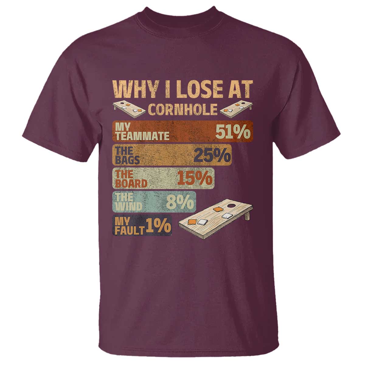 Funny Cornhole Player T Shirt Retro Why I Lose Game Day Bean Bag Toss Game