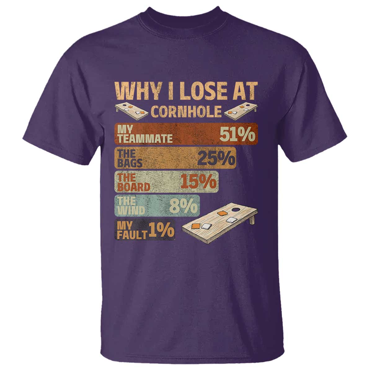 Funny Cornhole Player T Shirt Retro Why I Lose Game Day Bean Bag Toss Game