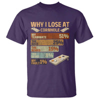 Funny Cornhole Player T Shirt Retro Why I Lose Game Day Bean Bag Toss Game