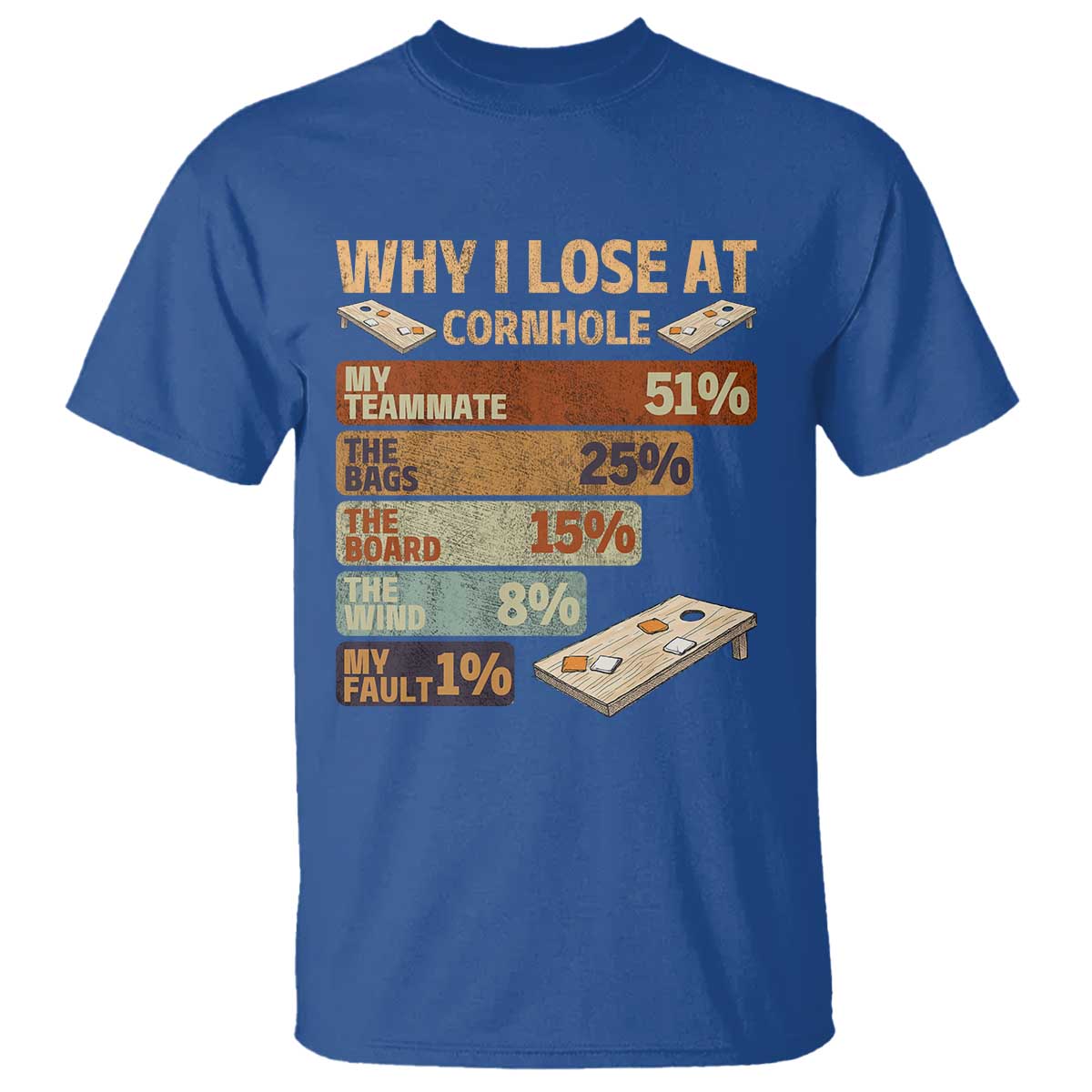 Funny Cornhole Player T Shirt Retro Why I Lose Game Day Bean Bag Toss Game