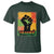 Burkina Faso Ibrahim Traoré T Shirt
