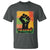 Burkina Faso Ibrahim Traoré T Shirt