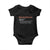 Blacknificient Definition Baby Onesie Black History African Roots African American