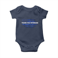 Thank You Veterans Baby Onesie Never Forget Veterans Day Grunge American Flag - Wonder Print Shop
