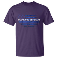 Thank You Veterans T Shirt Never Forget Veterans Day Grunge American Flag - Wonder Print Shop