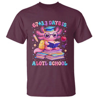 Axolotl 100 Days Of School T Shirt 100 Days Is Alotl School 67 33 Six Seven Meme