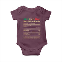 Mexican Dad Baby Onesie Regalo Para Papa Nutrition Facts