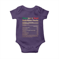 Mexican Dad Baby Onesie Regalo Para Papa Nutrition Facts