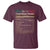 Mexican Dad T Shirt Regalo Para Papa Nutrition Facts