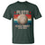 Pluto Never Forget 1930-2006 Planet T Shirt Funny Vintage Retro Astronomy Space - Wonder Print Shop