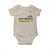 Gulf Of Mexico Baby Onesie Texas Alabama Mississippi Florida Beach Gulf Coast Mexico Lover