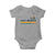 Gulf Of Mexico Baby Onesie Texas Alabama Mississippi Florida Beach Gulf Coast Mexico Lover