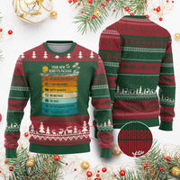 Funny Retirement Gift Ugly Christmas Sweater New Benefits Package Retro Retired 2026