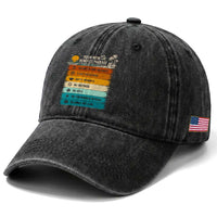 Funny Retirement Gift Washed Cotton Baseball Cap New Benefits Package Retro Retired 2026