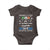 Everyone is Irish Except Scottish on St. Patrick's Day Baby Onesie