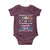 Everyone is Irish Except Scottish on St. Patrick's Day Baby Onesie