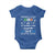 Everyone is Irish Except Scottish on St. Patrick's Day Baby Onesie