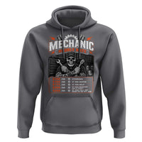 Mechanic Skeleton Hoodie Funny Hourly Rate Auto Car Garage Labor Rates