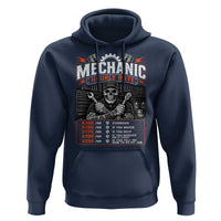Mechanic Skeleton Hoodie Funny Hourly Rate Auto Car Garage Labor Rates
