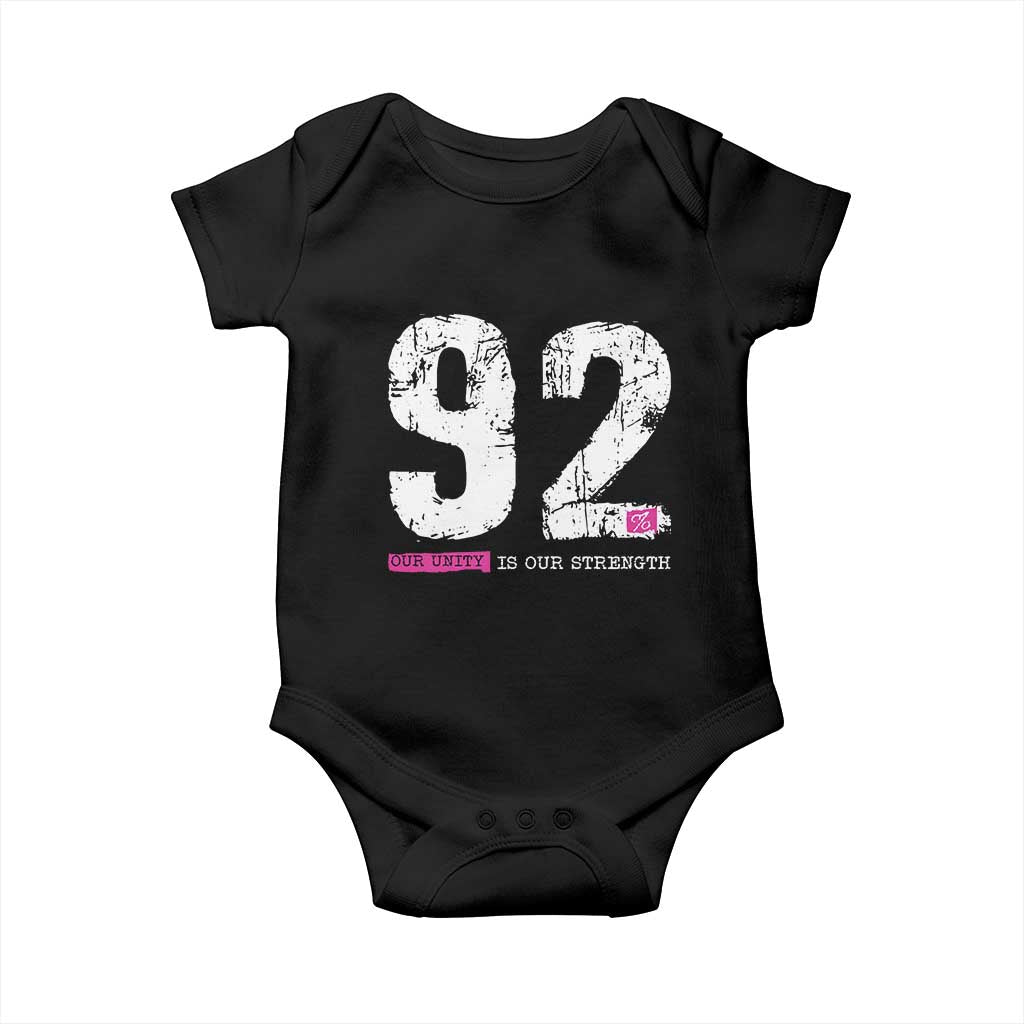 The 92% Black Women Power Baby Onesie Black History Month - Wonder Print Shop