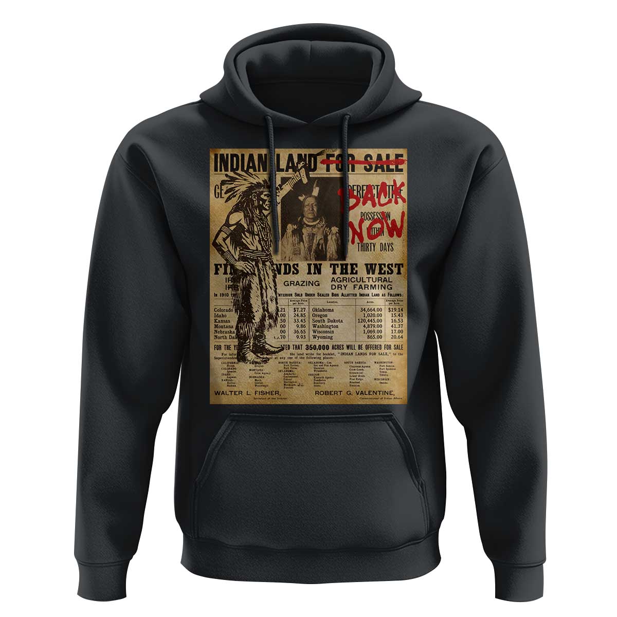 Native American Hoodie Indian Land For Back Now