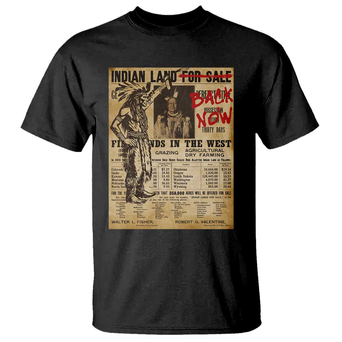 Native American T Shirt Indian Land For Back Now