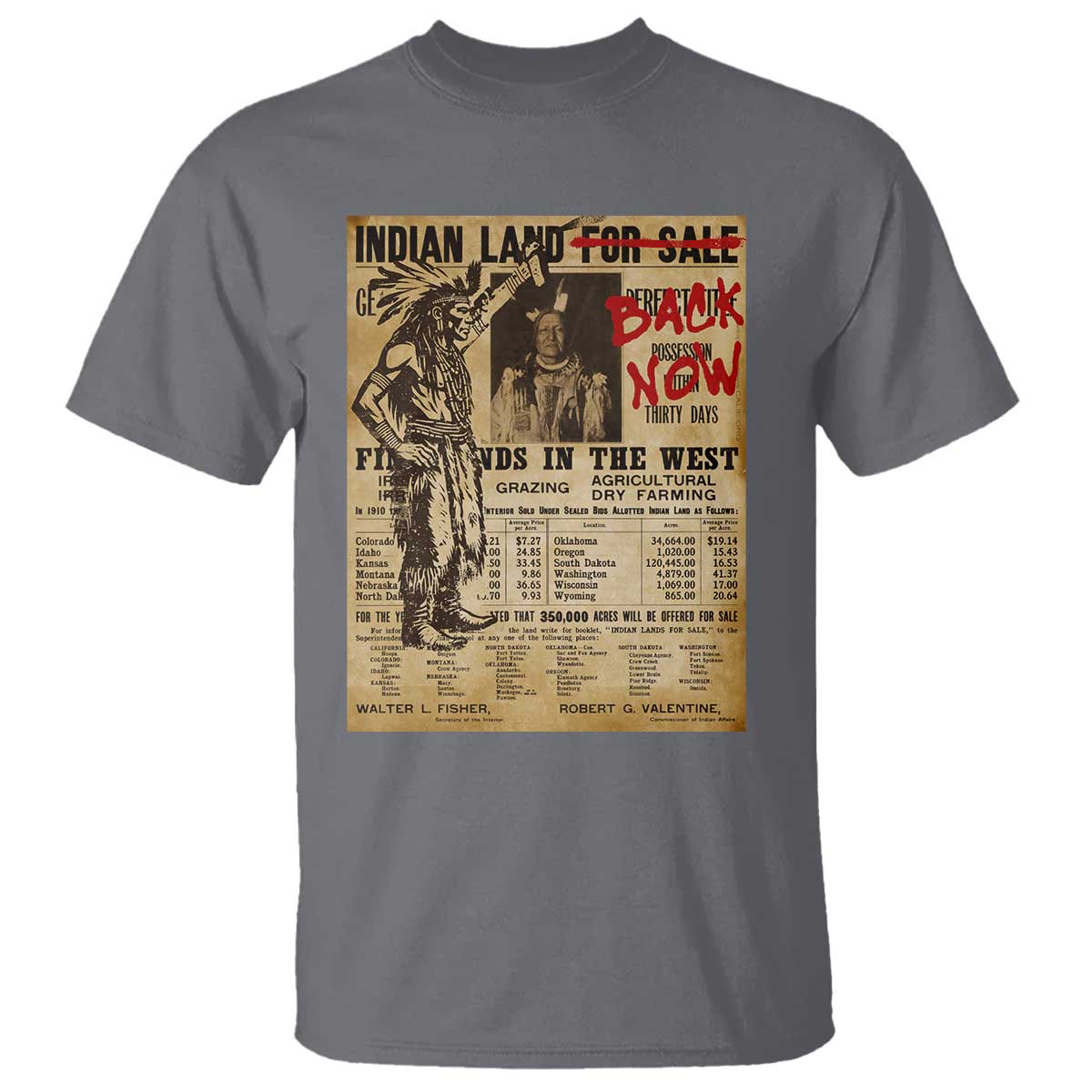 Native American T Shirt Indian Land For Back Now