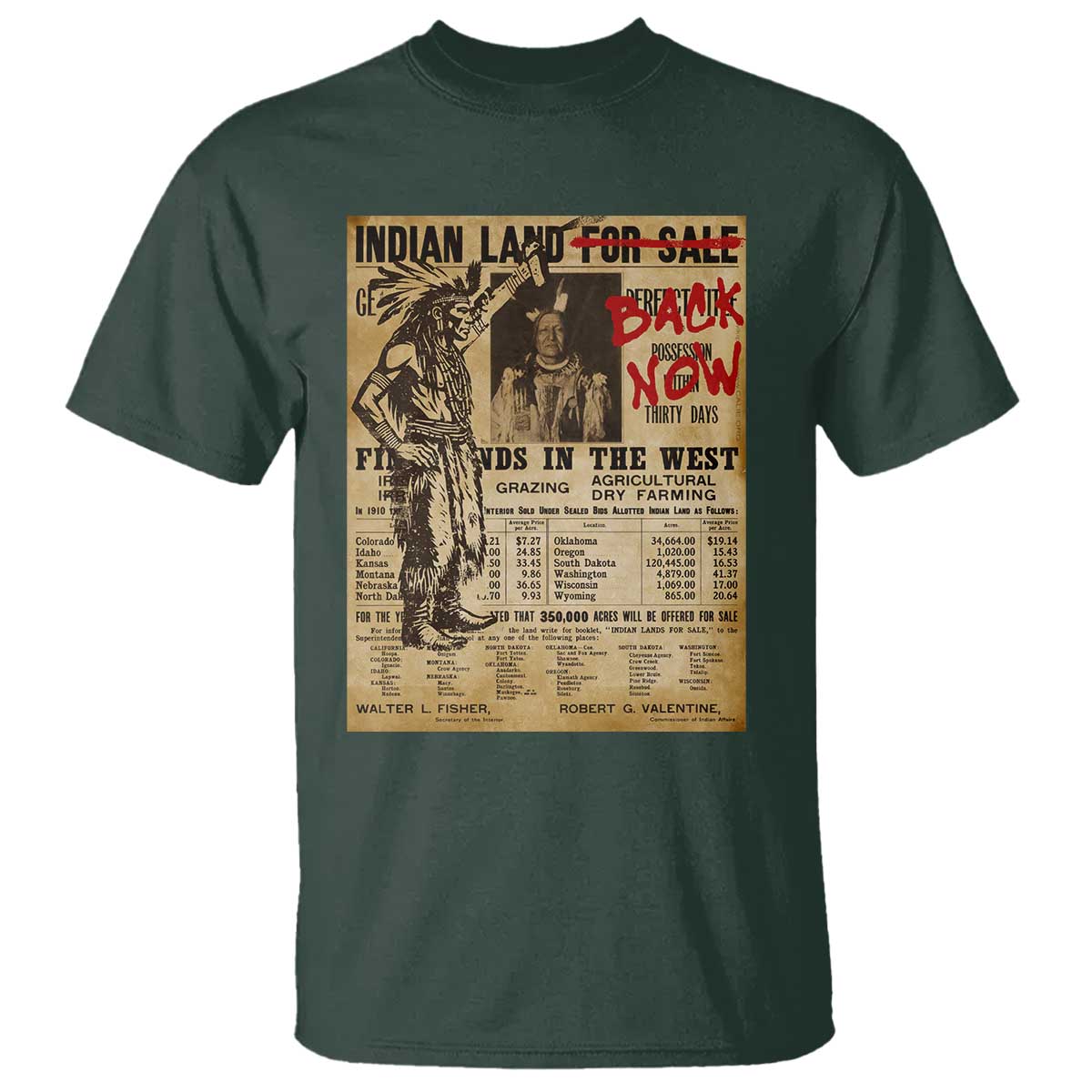 Native American T Shirt Indian Land For Back Now