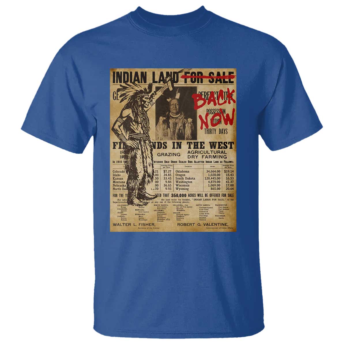 Native American T Shirt Indian Land For Back Now