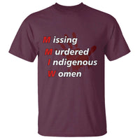 MMIW T Shirt Missing Murdered Indigenous Women Red Hand - Wonder Print Shop