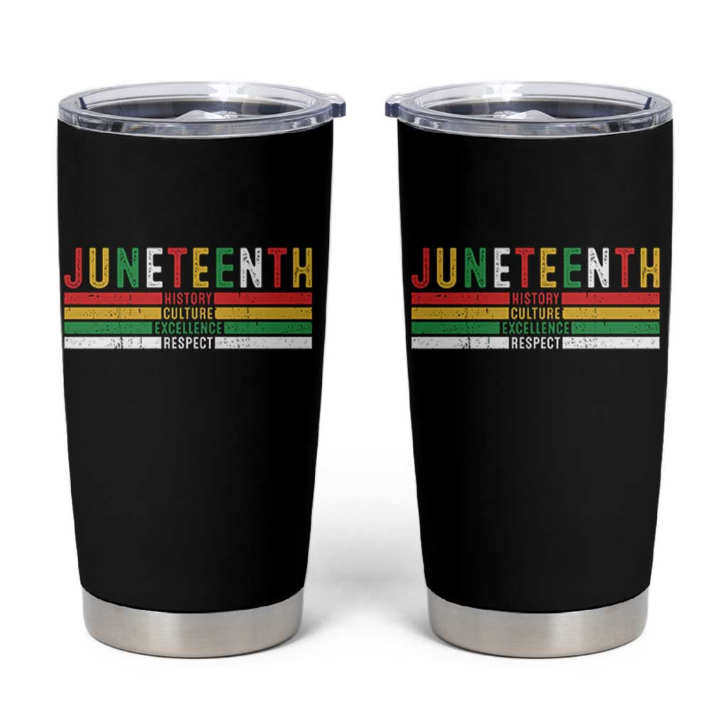 Juneteenth Tumbler Cup Black History Culture Excellence Respect Retro Vintage