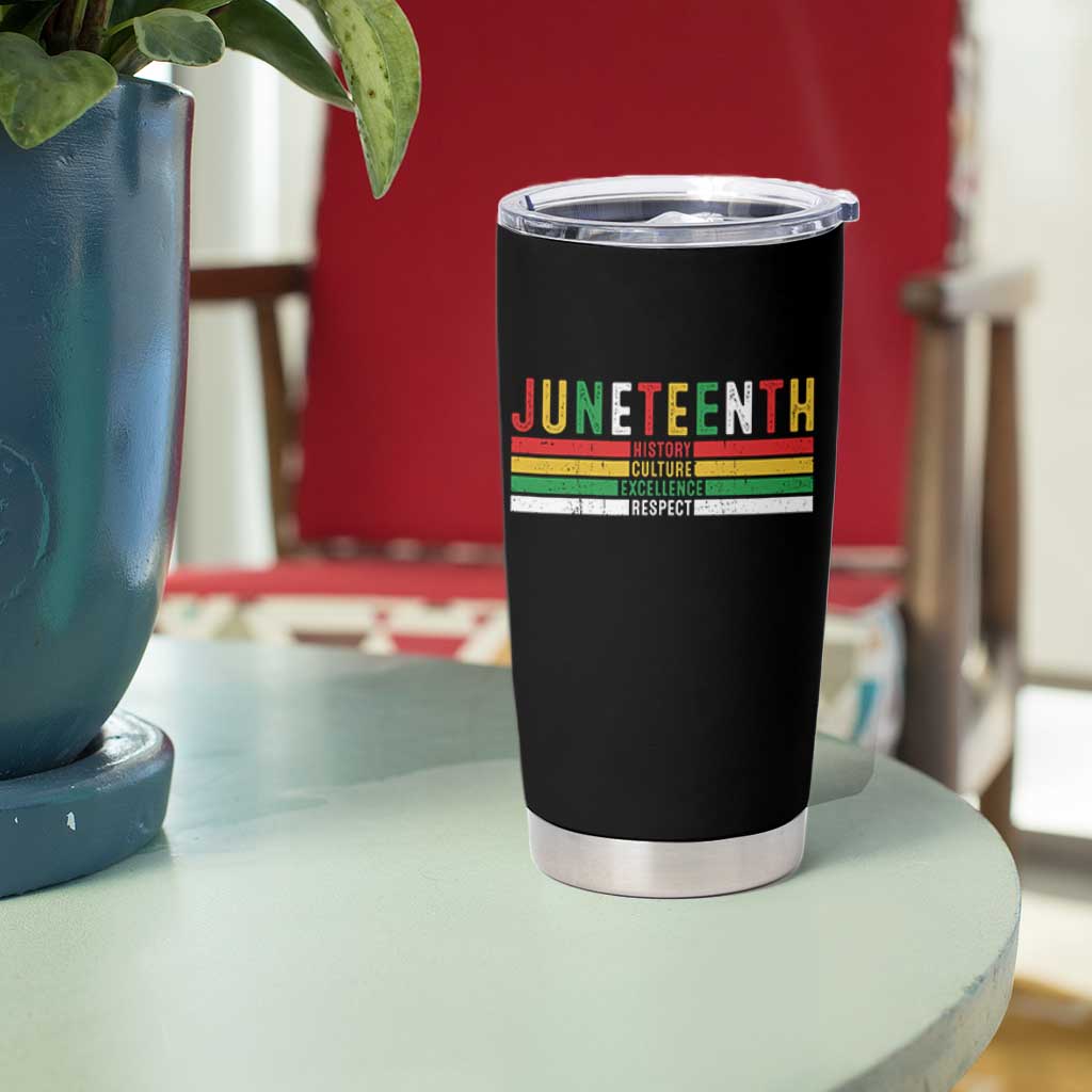 Juneteenth Tumbler Cup Black History Culture Excellence Respect Retro Vintage
