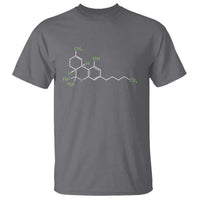 Marijuana T Shirt Cannabis Weed Pot Molecule THC Stoner Gift - Wonder Print Shop