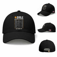 Bible Emergency Numbers Baseball Cap Funny Christian Bible Jesus Religious