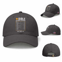 Bible Emergency Numbers Baseball Cap Funny Christian Bible Jesus Religious