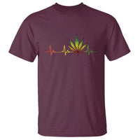 Reggae Weed T Shirt Rasta Marijuana Leaf Heartbeat Weed Lovers 420 - Wonder Print Shop