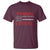 Think While It's Still Legal T Shirt Patriotic Flag