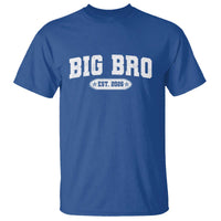 Big Bro Est 2026 T Shirt Promoted To Brother Sibling Reveal