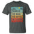 Charlie The Man The Myth The Legend T Shirt Retro Vintage - Wonder Print Shop